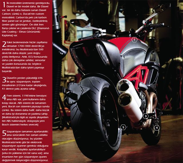 Ducati Diavel 1. İçerik Fotoğrafı