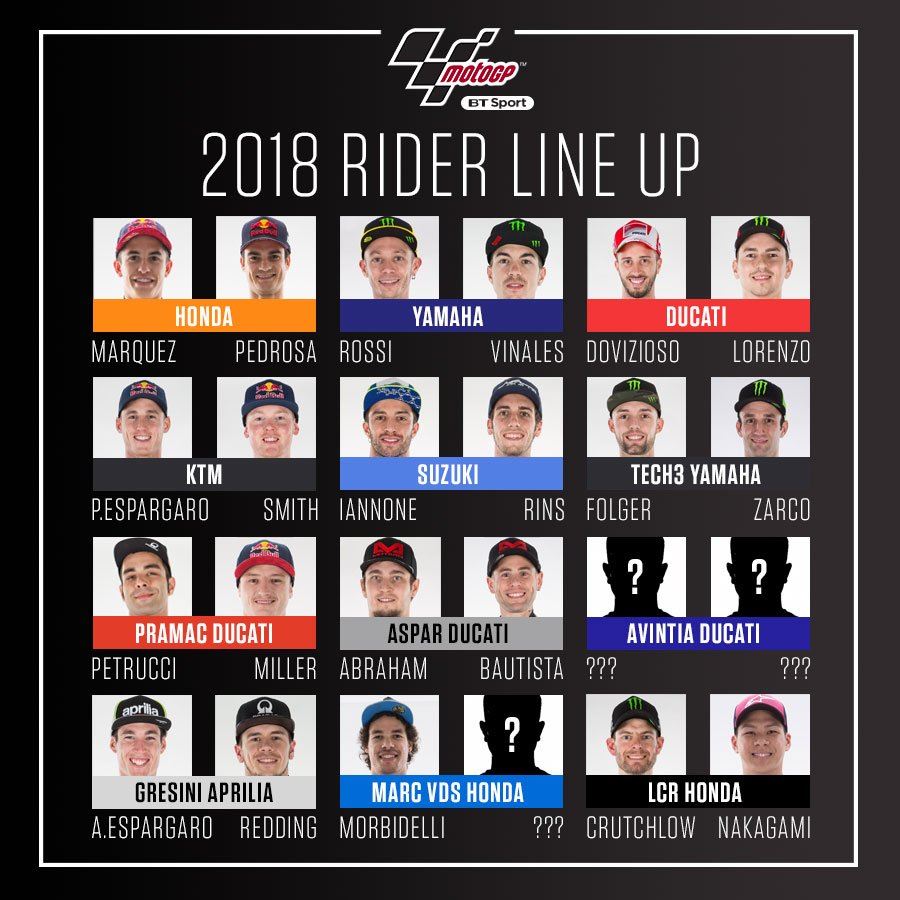 MotoGP 2018 Kadroları! 1. İçerik Fotoğrafı