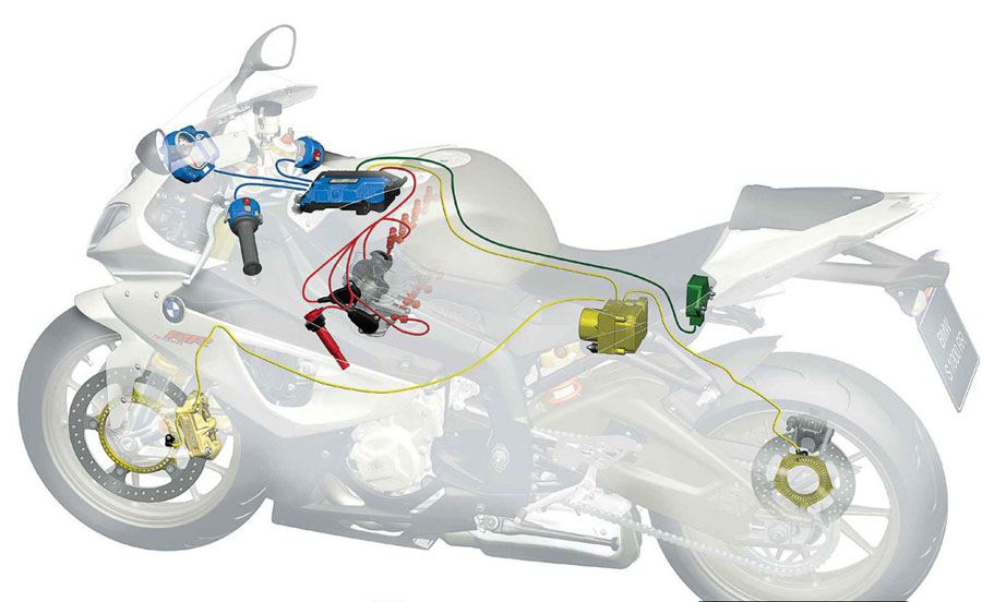 Motosikletlerin Dijital Çağı 2. İçerik Fotoğrafı