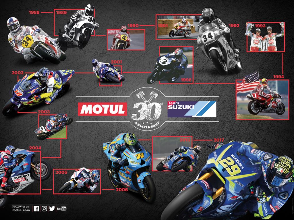 Motul ve Suzuki, 30 Yıllık MotoGP İş Birliğini Kutladı! 1. İçerik Fotoğrafı