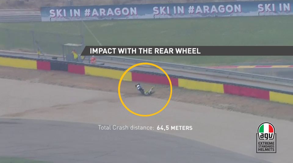 Rossi'nin Aragon Kazası Sonrası Yapılan Kask Analizi Açıklandı! 6. İçerik Fotoğrafı