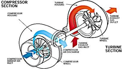 Turbocharge'lı Suzuki Üretime mi Geçiyor? 5. İçerik Fotoğrafı